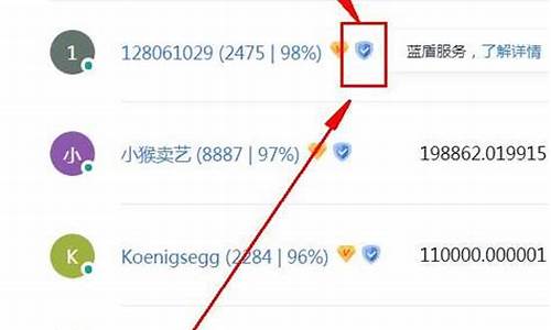 买卖数字货币被冻结怎么办呢(卖数字货币导致银行卡冻结)