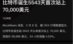 苹果手机怎么买卖数字货币(苹果手机能用的数字货币交易所) 苹果手机怎么买卖数字货币(苹果手机能用的数字货币交易所)