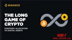 定期定额结合 HODL 策略如何无惧牛熊,累积财富 定期定额结合 HODL 策略如何无惧牛熊,累积财富