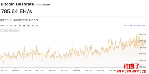 比特币矿工产出一颗比特币的平均成本大约是多少？