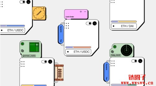 DeFi 协议Uniswap 宣布v4 版本将在本周开始布署