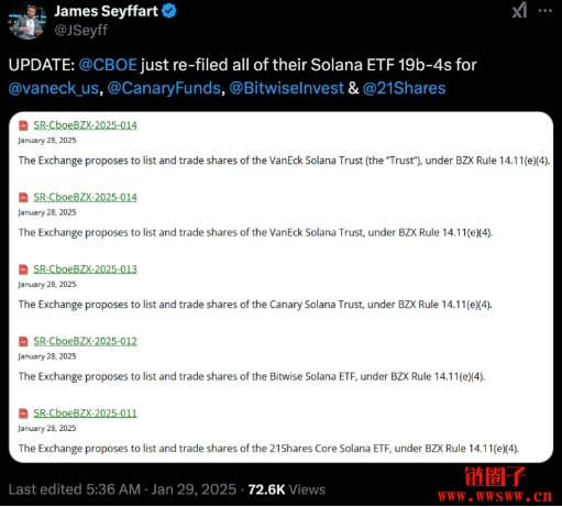 Bitwise提交狗狗币ETF申请，交易所Cboe再推Solana ETF，SEC是否放行？