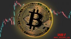 比特币爆仓和归零怎么办？