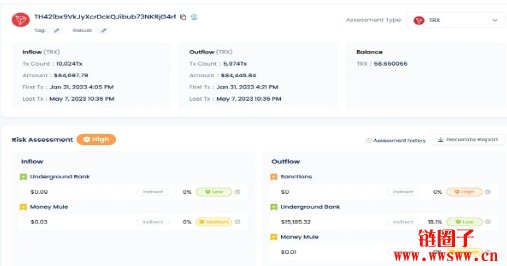 数字信任的未来:AI协作防诈,监控风险金流