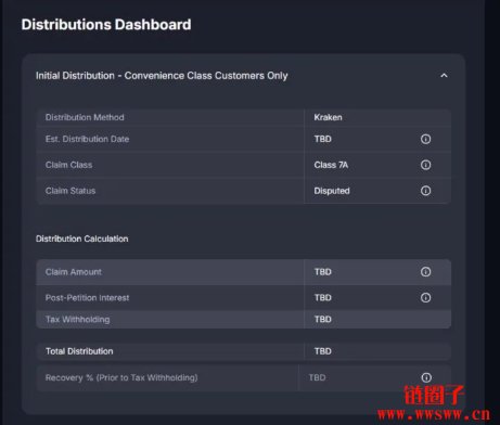 FTX索赔程序Step9分配金额摘要说明:7A偿还120.5%