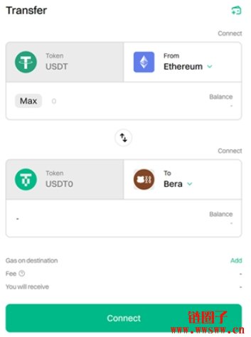 新稳定币USDT0是什么？如何使用？是要取代USDT吗？