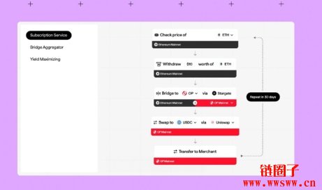 Halliday推AI代理工作流程协议，实现自动化智能合约开发与管理