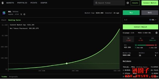 Super Exchange亮相：SUPER代币与经济设计