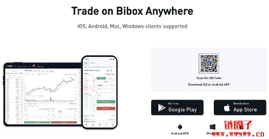 Bibox交易所评测2025年|Bibox 的主要功能和优势