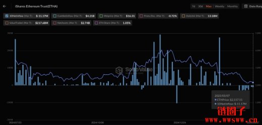 以太币为何暴跌？ETH价格跌破2000美元，还有救吗？