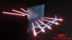 中国研发祖冲三号Zuchongzhi-3 105量子计算原型机快过Google 中国研发祖冲三号Zuchongzhi-3 105量子计算原型机快过Google