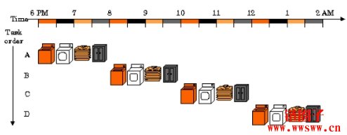 什么是 Monad区块链？Monad 有什么优点？