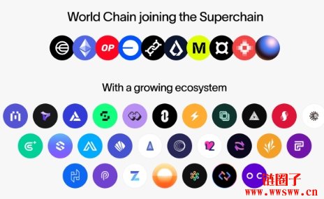 什么是世界链？World Chain与其他区块链的区别