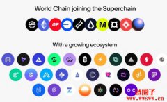 什么是世界链？World Chain与其他区块链的区别