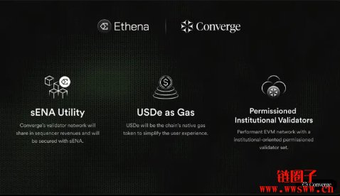 Ethena与Securitize推出Converge：专为代币化资产打造的EVM链