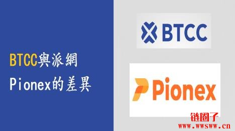 BTCC交易所 vs 派网Pionex平台比较2025年