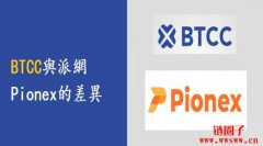 BTCC交易所 vs 派网Pionex平台比较2025年 BTCC交易所 vs 派网Pionex平台比较2025年