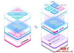 什么是Manta区块链?MANTA代币经济学和用途 什么是Manta区块链?MANTA代币经济学和用途