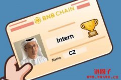 BNB Chain值得关注的AI赛道项目有哪些? BNB Chain值得关注的AI赛道项目有哪些?