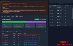 Polymarket预测结果严重依赖UMA,大户屡次操纵市场引发争议 Polymarket预测结果严重依赖UMA,大户屡次操纵市场引发争议