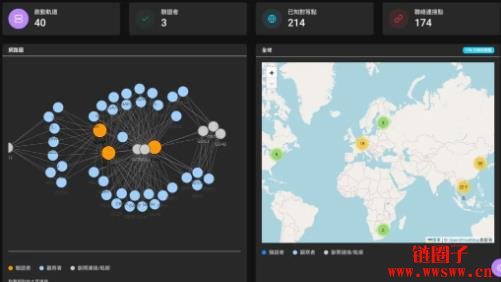Pi Network去中心化是真还是假？Pi币是诈骗吗？