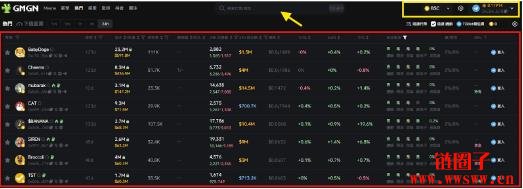 如何计算Gmgn.ai的交易手续费？Gmgn.ai操作教学|