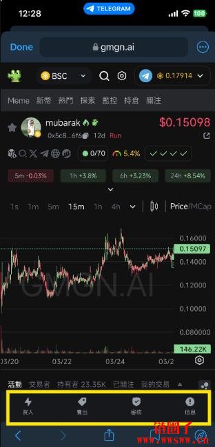 如何计算Gmgn.ai的交易手续费？Gmgn.ai操作教学|