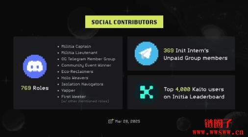 Initia是什么？INIT代币空投规则及查询网站