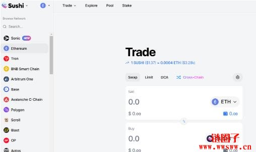 SushiSwap（SUSHI币）价格预测 2025-2040年