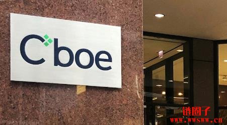 Cboe 将与富时罗素合作推出新的比特币期货产品