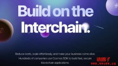 Cosmos(ATOM币)价格预测 2025-2040年 Cosmos(ATOM币)价格预测 2025-2040年