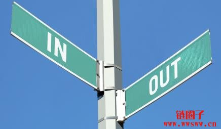 股市和比特币绝地大反攻，该进场还是逃命？