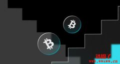 什么是比特币期货ETF？你应该知道的5大比特币期货ETF