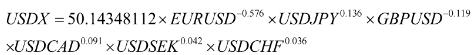 美元指数(USDX)是什么?一文搞懂美元指数