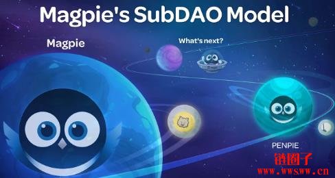 PancakeSwap治理攻击:CAKE 3.0代币经济提案引发社群讨伐