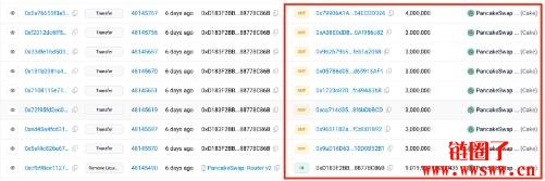 PancakeSwap治理攻击:CAKE 3.0代币经济提案引发社群讨伐