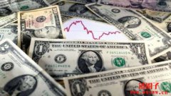 什么是美元指数(USDX)?美元指数高低代表什么? 什么是美元指数(USDX)?美元指数高低代表什么?