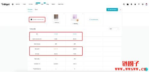 市场波动如何影响杠杆?如何在跟单交易中应对市场波动?