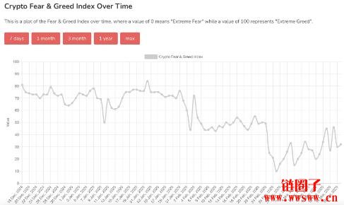 市场波动如何影响杠杆?如何在跟单交易中应对市场波动?
