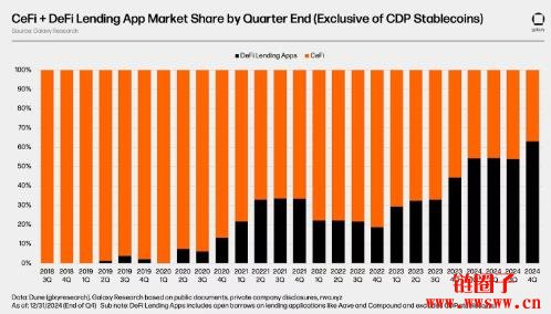 币圈IRS攻防战:IRS新规从提出到废除始末