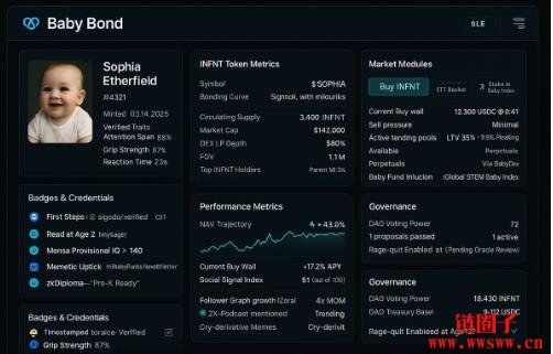 用区块链打造新生儿经济?婴儿代币化(BabyFi)将能对抗少子化危机?