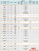 全球加密货币交易所监管收紧!欧盟MiCA与韩国禁令有什么影响? 全球加密货币交易所监管收紧!欧盟MiCA与韩国禁令有什么影响?