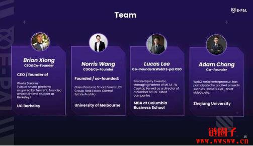 EPT是什么币?EPT代币经济学、空投及未来展望