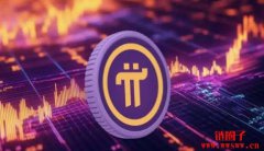 Pi Network价格预测:Pi币价格能重返1美元吗? Pi Network价格预测:Pi币价格能重返1美元吗?