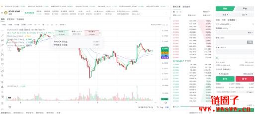 什么是Ourbit交易所?Ourbit交易手续费、排名与交易量