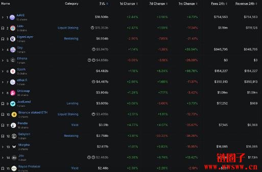 RISC-V究竟是什么?未来的以太坊生态会怎么走?