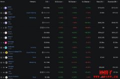 RISC-V究竟是什么?未来的以太坊生态会怎么走? RISC-V究竟是什么?未来的以太坊生态会怎么走?