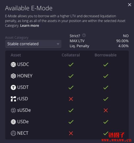 Dolomite三代币架构与代币经济模型以及五大亮点功能