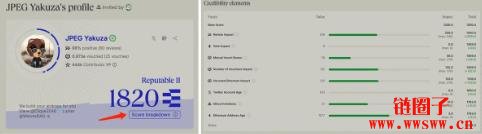 Ethos Network是什么？Ethos注册门槛与实用技巧一次看懂