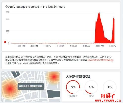 ChatGPT宕机怎么办?何时修复?ChatGPT宕机原因及解决方法